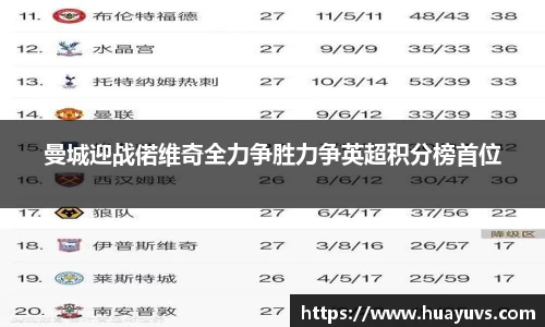 曼城迎战偌维奇全力争胜力争英超积分榜首位